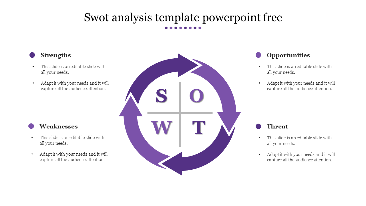 Free - SWOT Analysis Template PowerPoint Free For Presentation